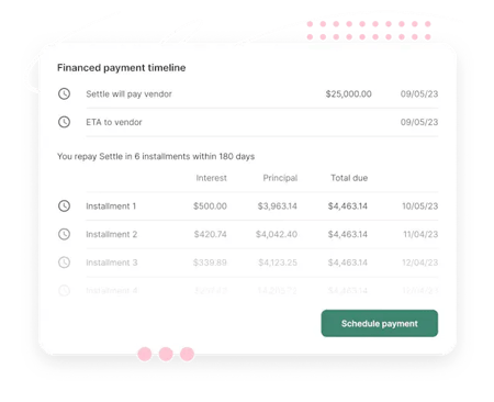 financed_payment_timeline