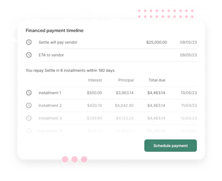 financed_payment_timeline financed_payment_timeline